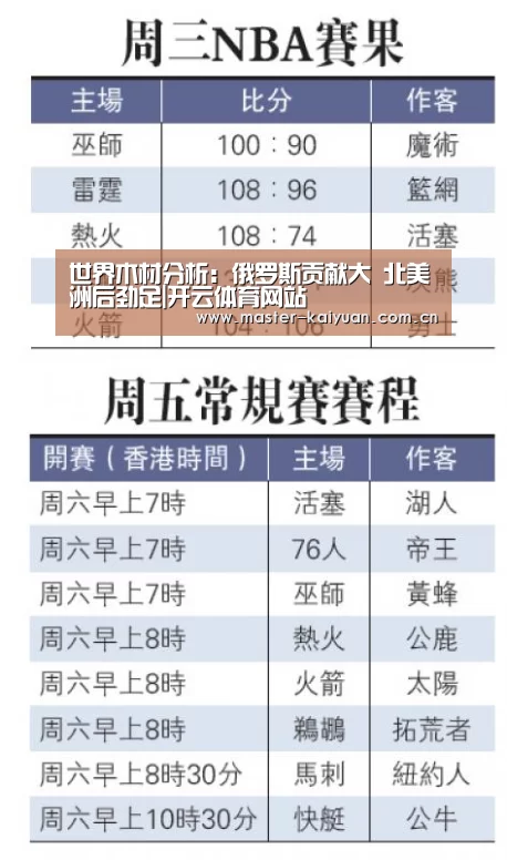 开云棋牌官网